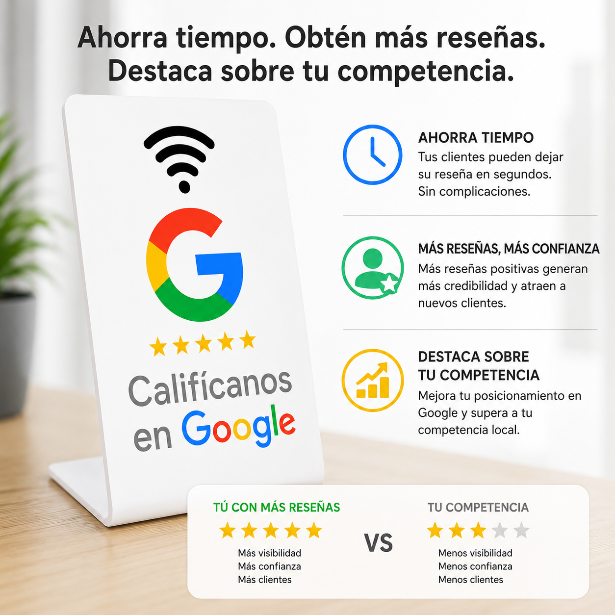 Sensor NFC Google Maps Blanco